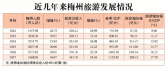 澳门赌博网站_澳门正规赌博_澳门