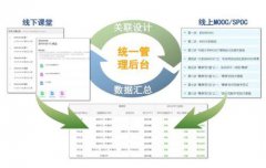 澳门赌博网站_澳门正规赌博_澳门赌博网址_于2019年3月6日正式发布