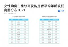 澳门赌博网站_澳门正规赌博_澳门赌博网址_伴随着人才涌入